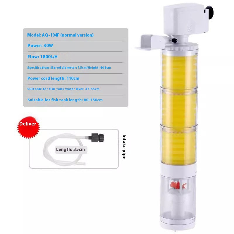 Built-In Filter Three In One Pet Tank Waste System