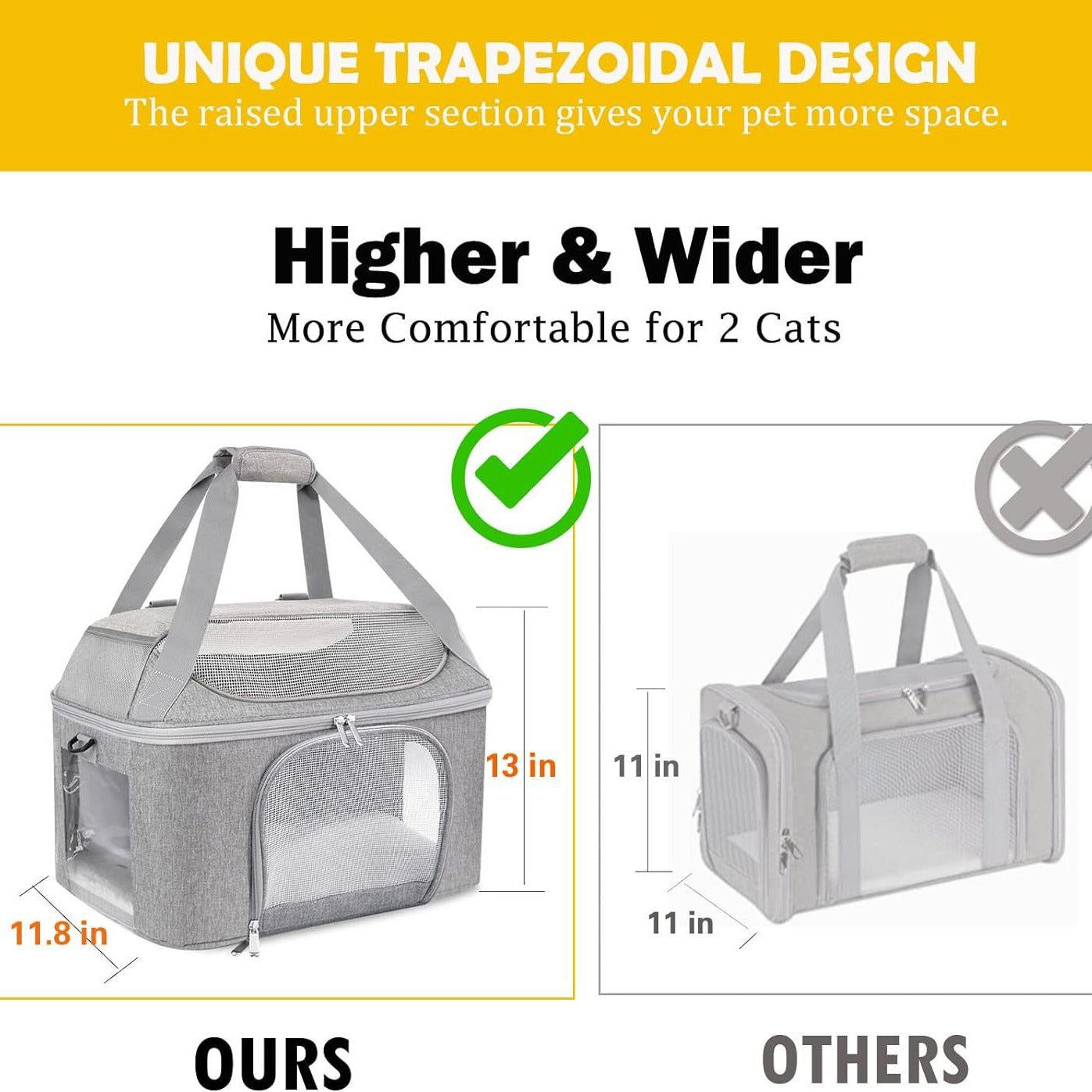 Breathable Portable Pet Backpack Carrier Travel Bag