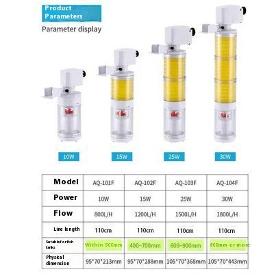 Built-In Filter Three In One Pet Tank Waste System